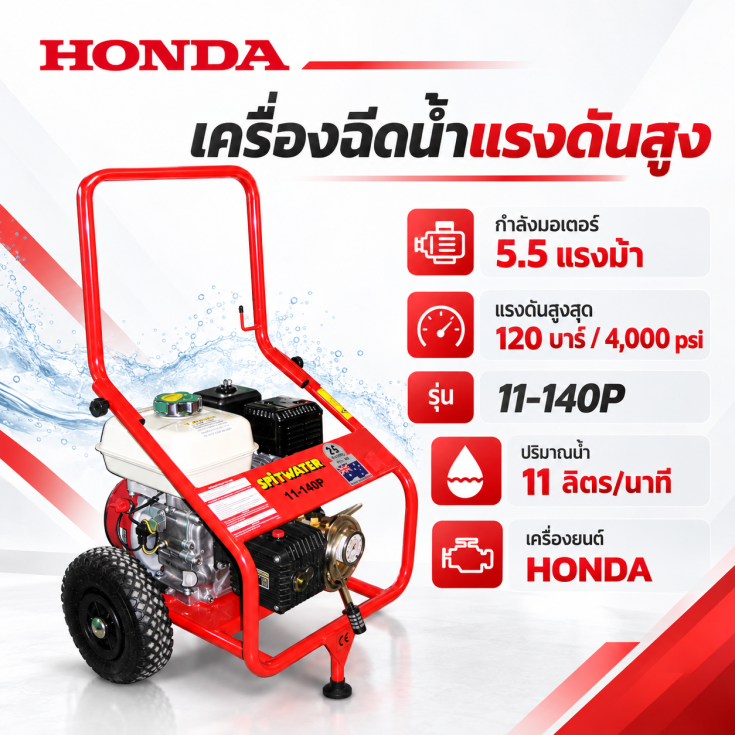 เครื่องอัดฉีดน้ำแรงดันสูง